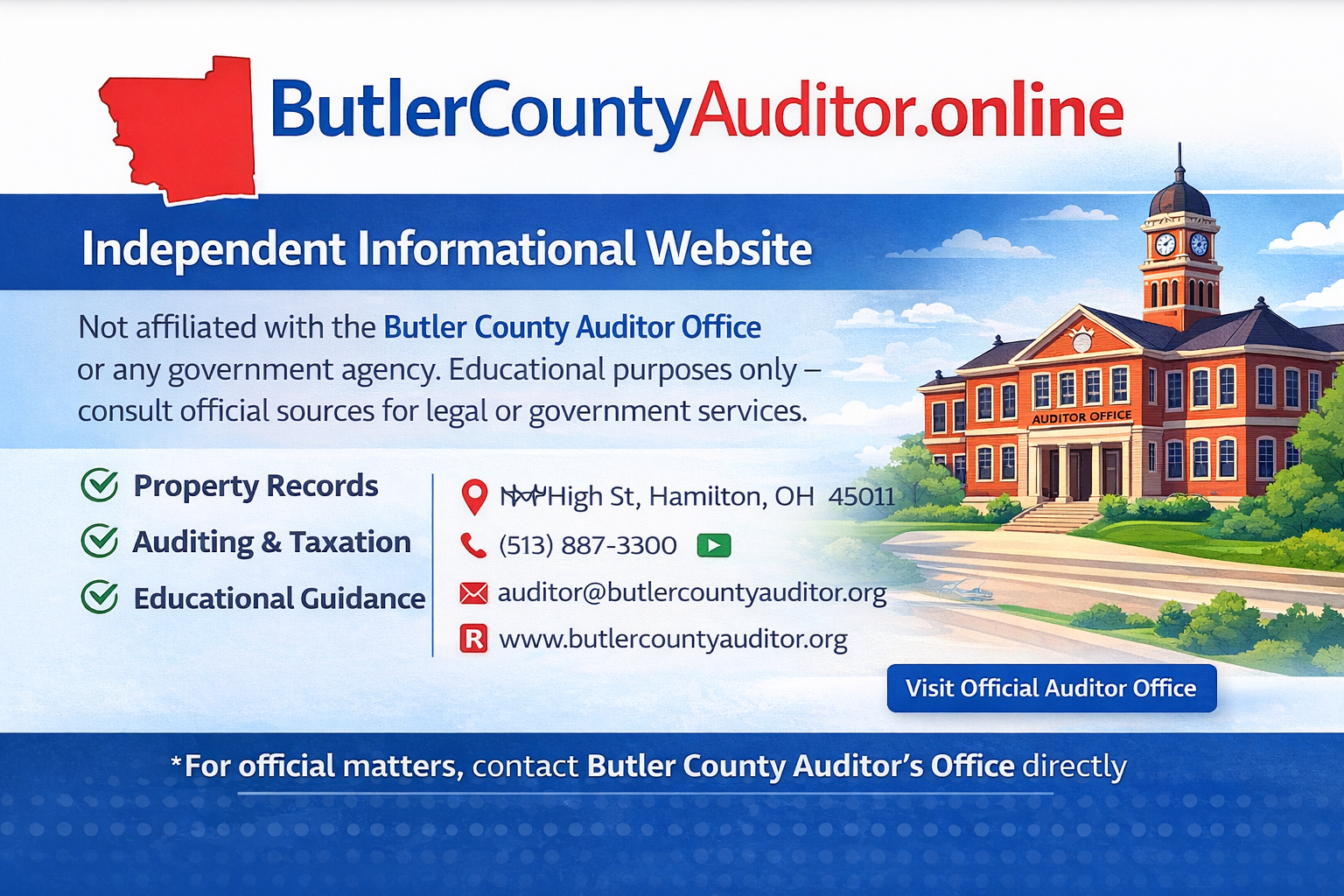 A professional banner showing a courthouse, property and tax icons, and community imagery with the text 'Butler County Auditor Info - Property Records & Tax Guidance'.