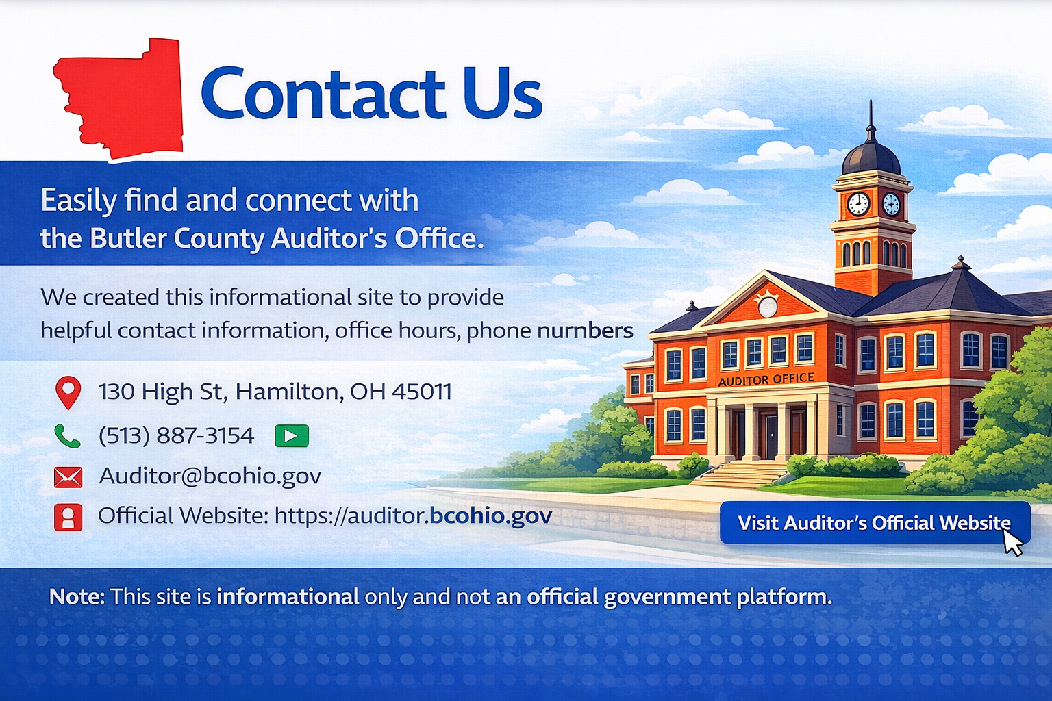 Contact Us banner for ButlerCountyAuditor.online featuring office building, email, phone icons, and map marker symbols.